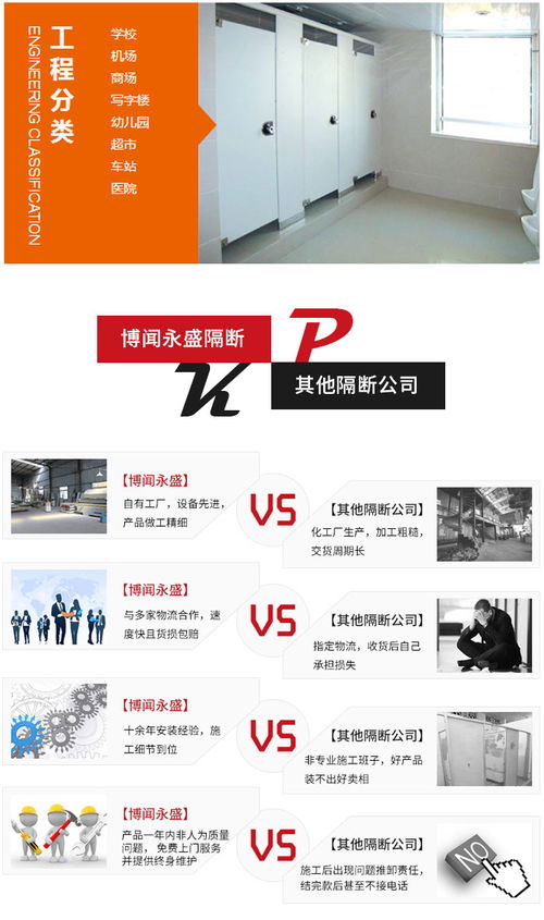 天門衛生間隔斷 博聞永盛隔斷廠家的專業解決方案