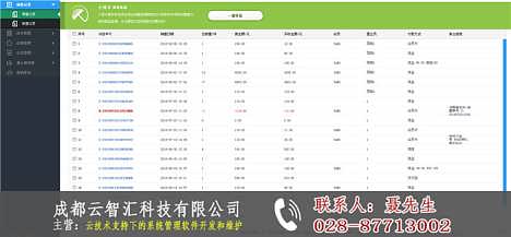 優(yōu)潮匯銷售管理軟件 賦能企業(yè)銷售管理，驅(qū)動業(yè)績增長