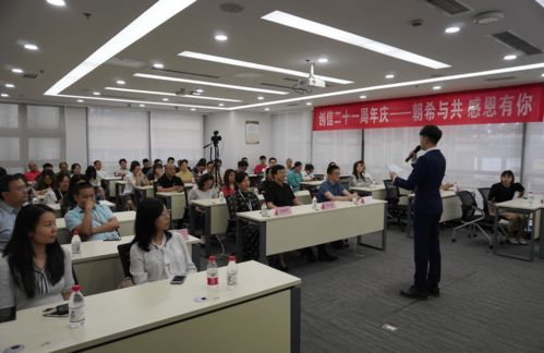 爲工程諮詢行業高質量發展貢獻創信力量——創信股份成立21周年活動在蓉圓滿舉辦